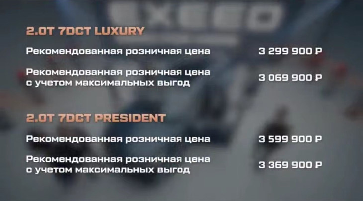 星途攬月登陸俄羅斯市場 售價26.7萬元起