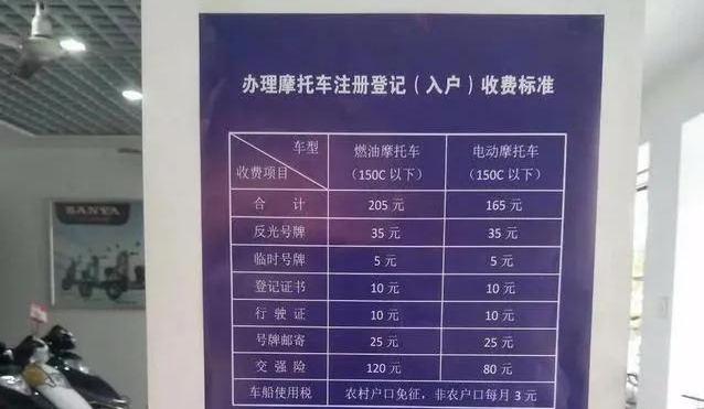 电动车二轮、三轮、四轮想要“合法上路”，要花多少钱？答案来了