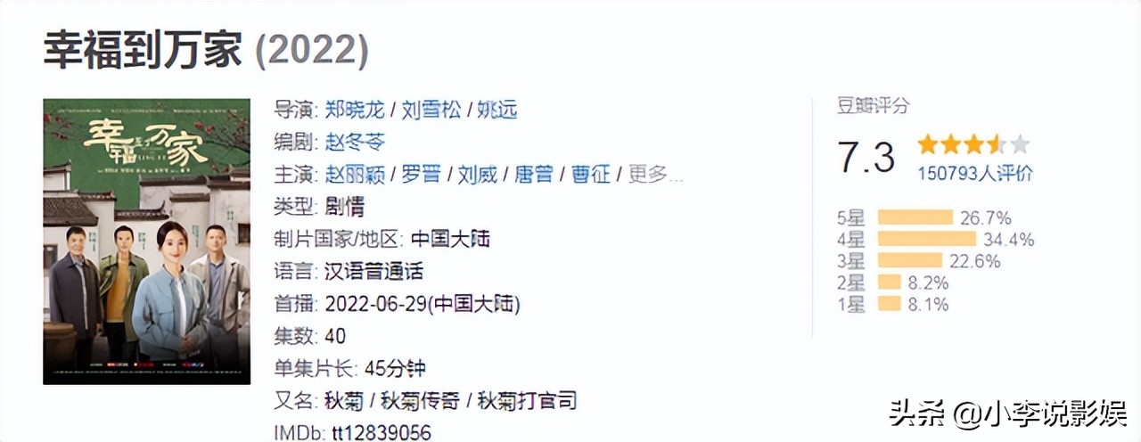 幸福到万家大结局播出，豆瓣评分7.3分！这个分数高了还是低了？