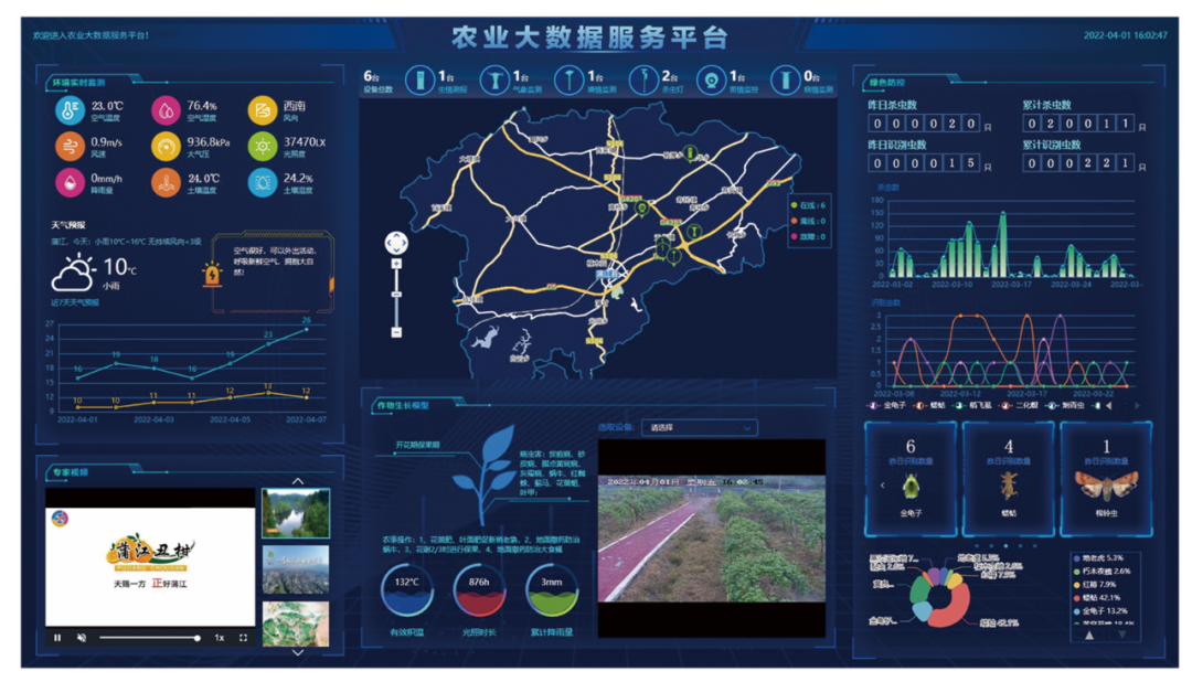 「比昂科技」：用大数据帮农户从虫口夺粮 | 解码“专精特新”