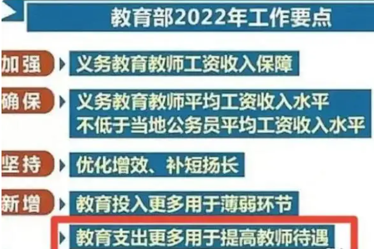 教育部发布通知，中小学生上课时间将有变化，老师上班时间不变