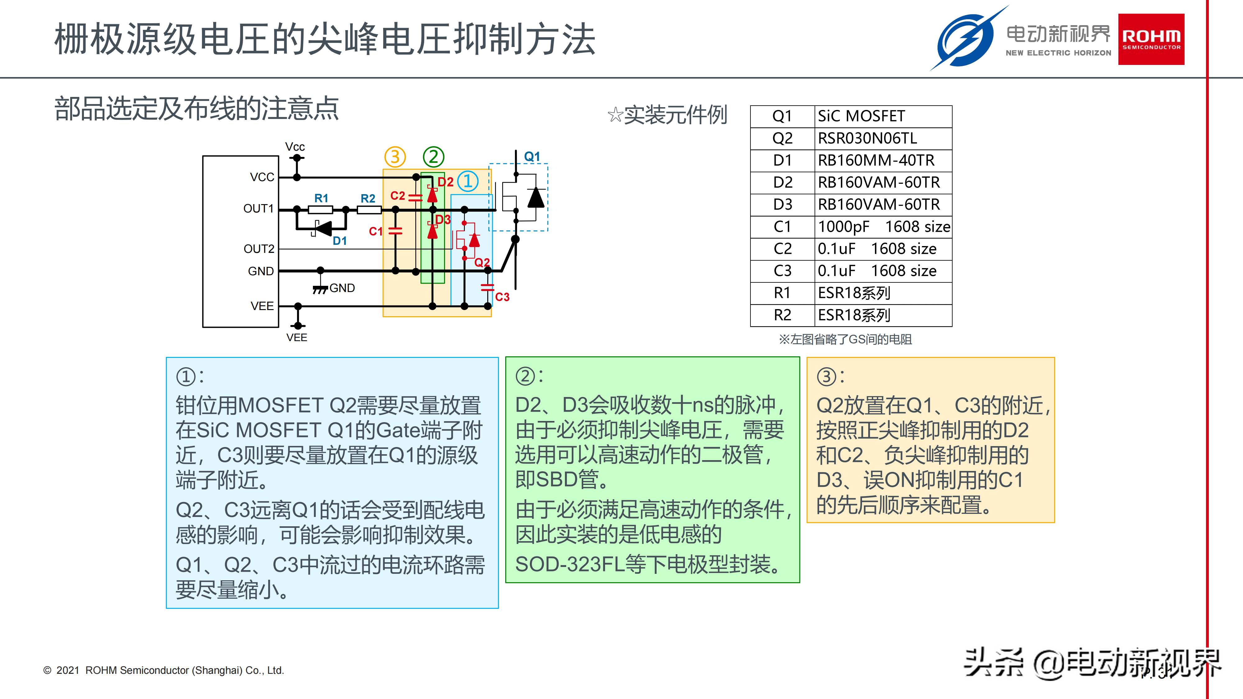 浅谈电动汽车电驱市场的SiC器件应用