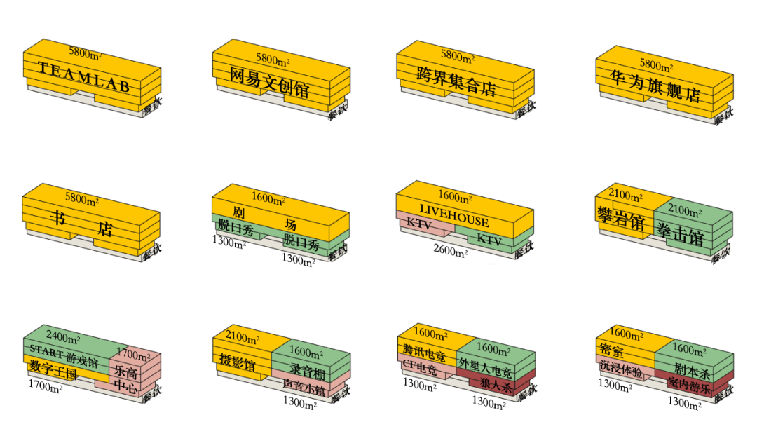 杭州滨河数字产业园，钱塘江上的“摩登涟漪”