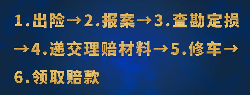 车险怎么买最划算？车险一般买哪几种就够了？