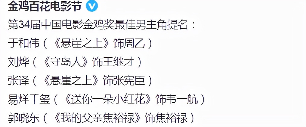 金鸡奖提名出炉：易烊千玺张子枫呼声高，于和伟张小斐等竞争力强