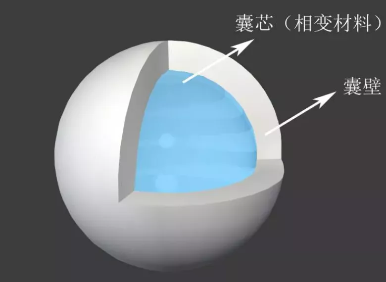 车内空气净化技术大揭秘,这三项技术不仅能除臭,还能消毒