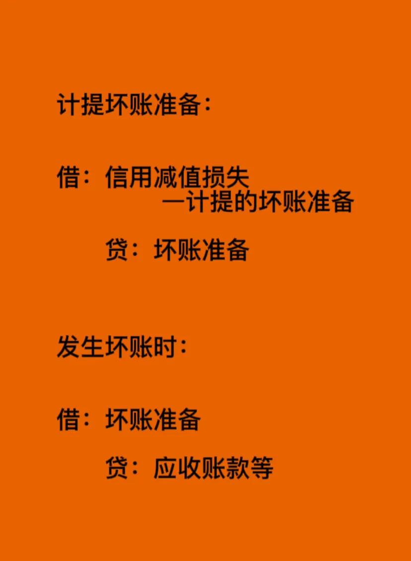 坏账处理的会计分录〈建议收藏〉