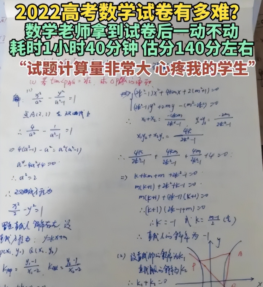 大学毕业才知道，高考数学成绩偏低的考生，不适合报考哪些专业