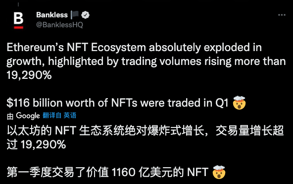 以太坊在2022年第一季度猛增86%，21亿美元的ETH被烧毁
