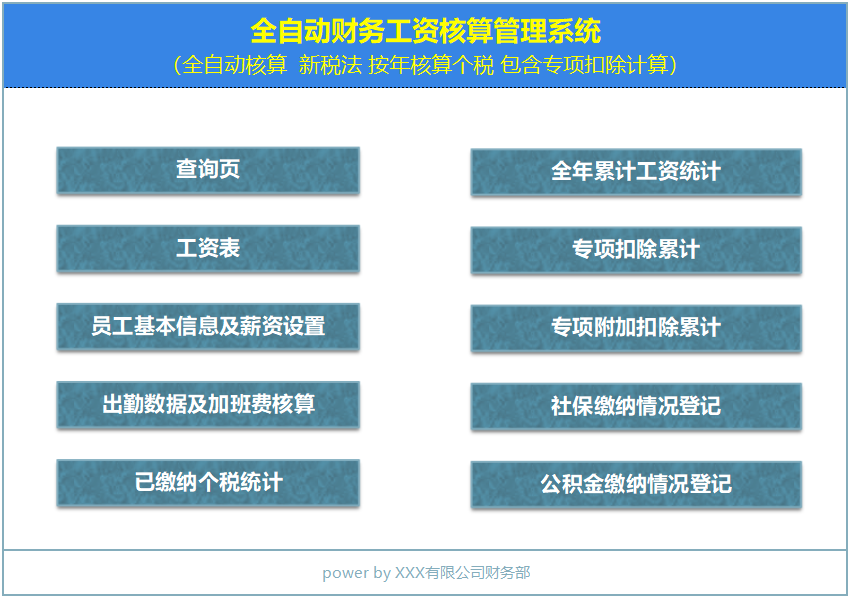 熬了5天4夜，终于把工资核算编制成Excel系统，含专项扣除计算器