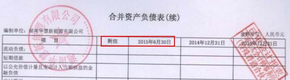 华慧能源IPO：曝出历史股权代持和债转股，多方信息披露不一致