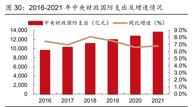 图南股份研究报告：高温合金后起之秀，航发需求蓄势待发