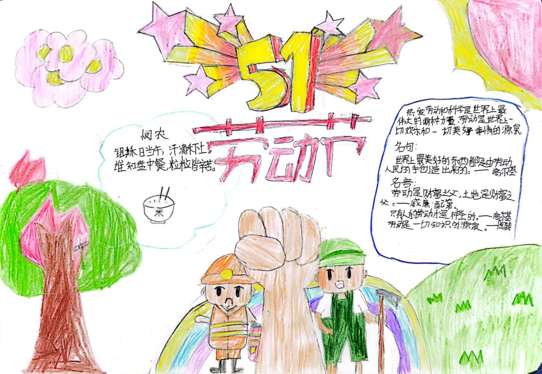 四川天府新区南湖小学（含北区）2022年五一劳动节作品展评