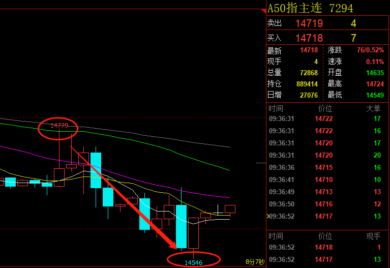 中国数百信息系统被植入木马，美国为了霸权，不惜“监控全人类”