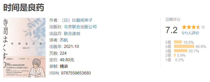 強烈推薦8本值得一看的好書