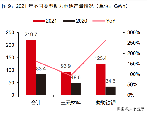 有色金属钴行业专题报告：钴价高位有望持续，钴板块显著被低估