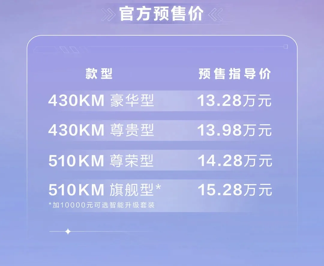 比亚迪最新SUV开启预售,内饰设计超前卫,13万出头可买