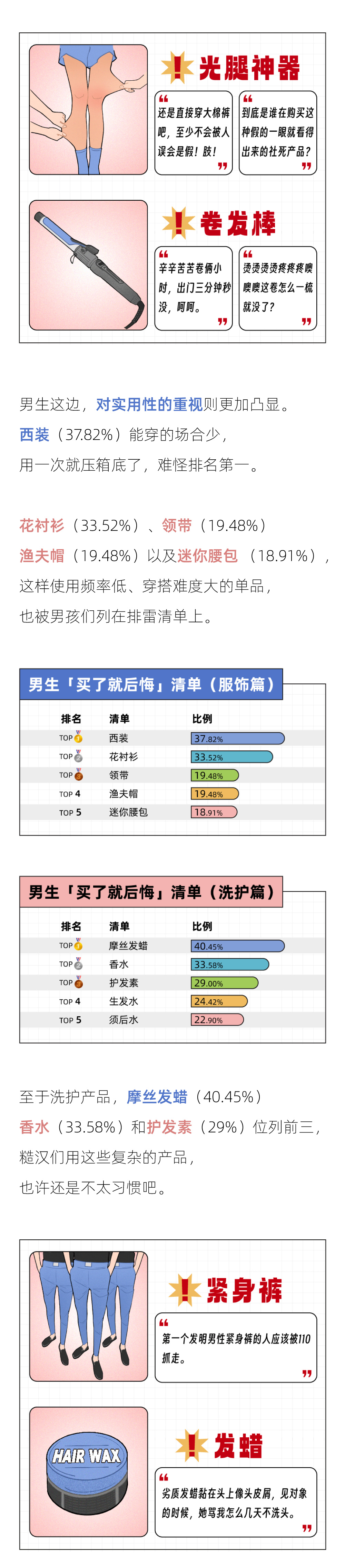 五个正在省钱的年轻人，一个已经不吃饭了 | 2023年轻人省钱报告
