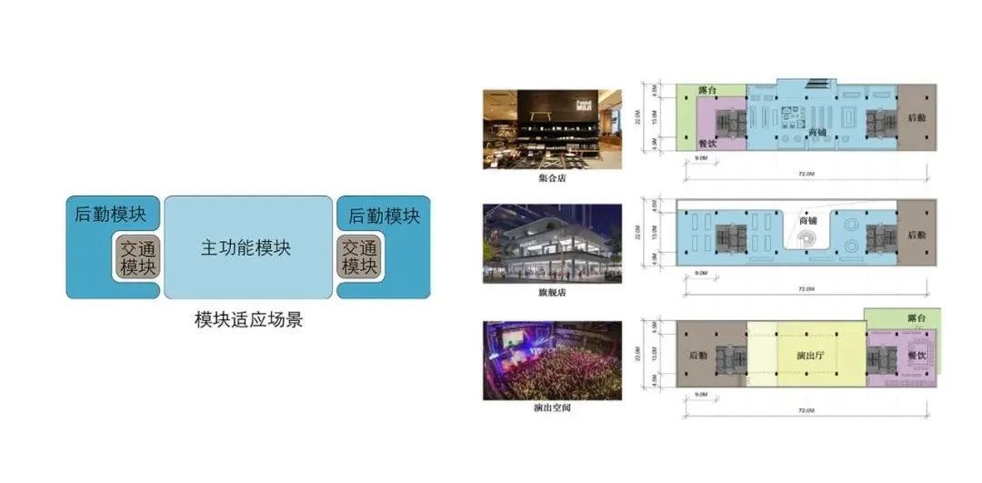 杭州滨河数字产业园，钱塘江上的“摩登涟漪”