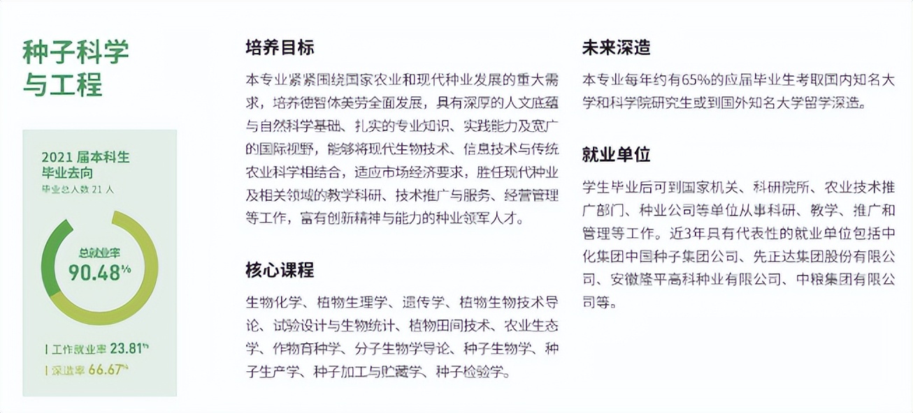 国家安全之重器，高考招生新机遇，古老专业重获新生