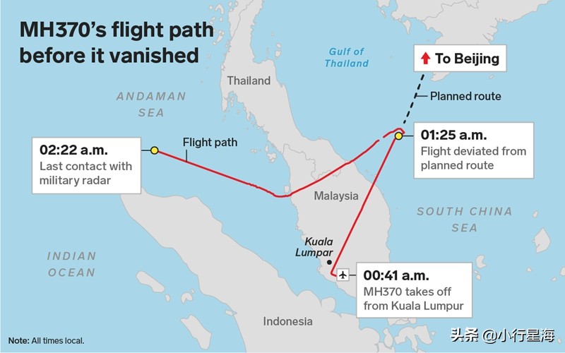 飞机失去联系(消失在黑夜的MH370，8年来仍然找不到飞机，239人至今了无音讯)