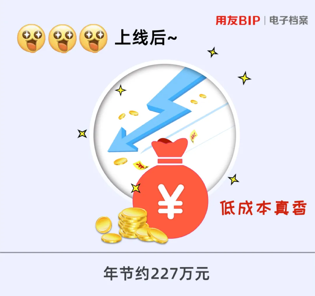 纸电一体化管理模式下，电子会计档案如何落地？