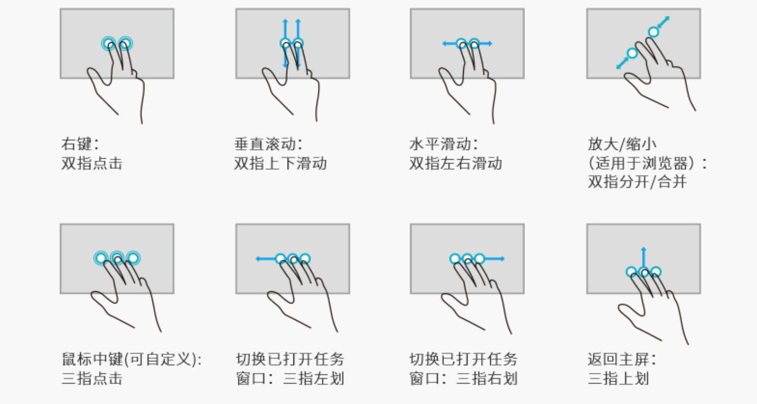 让你的i Pad秒变生产力工具—雷柏XK300无线蓝牙键盘