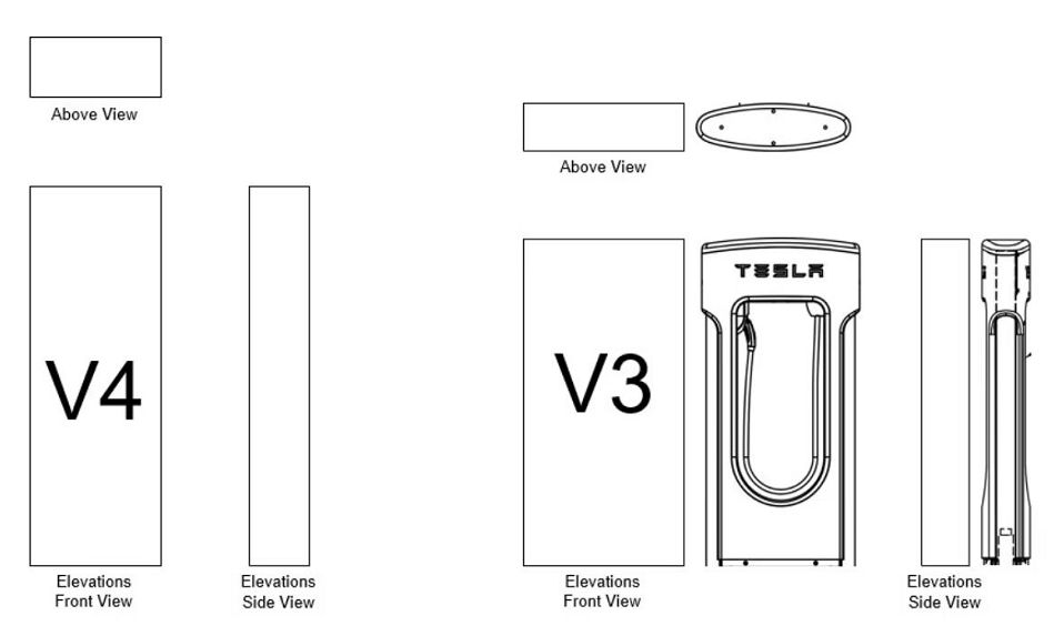 加速燃油车淘汰！特斯拉V4超充曝光：15分钟补能500km，或9月发布