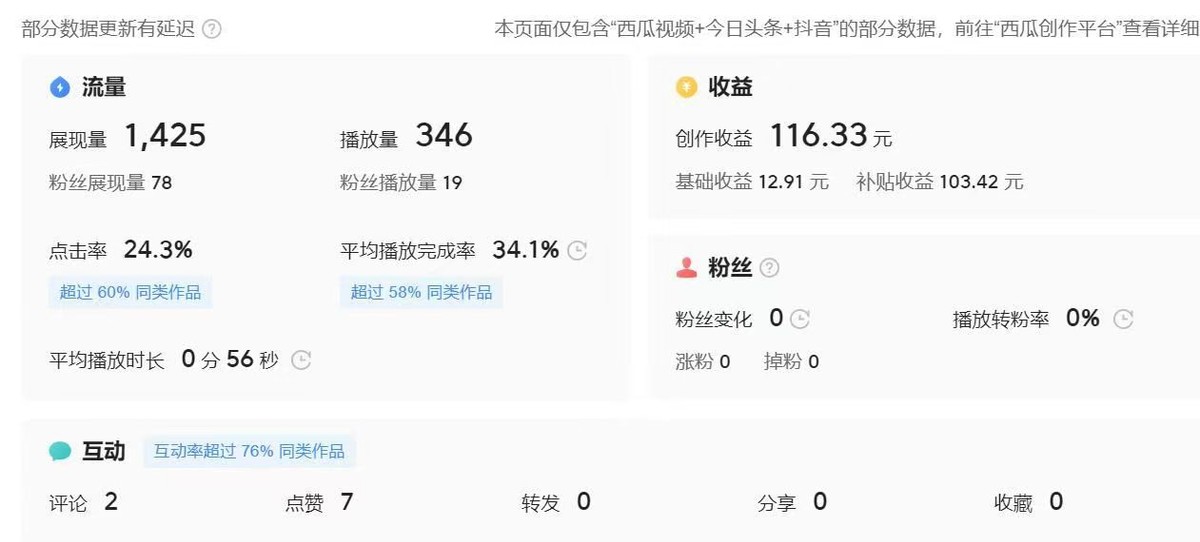 头条怎么发布音频怎么赚钱(在头条上发音频,怎样的音频不叫侵权)