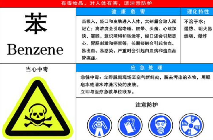 公司紧急召回含苯产品？医生提醒：装修别贪便宜，提防畸形和不孕