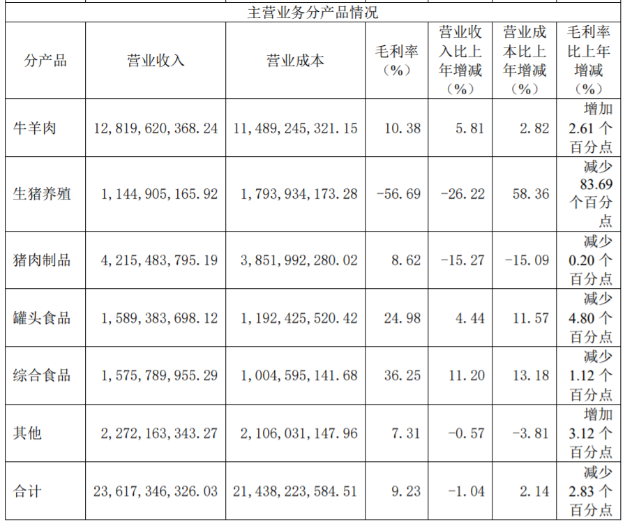 “破罐而出”的万亿新生意