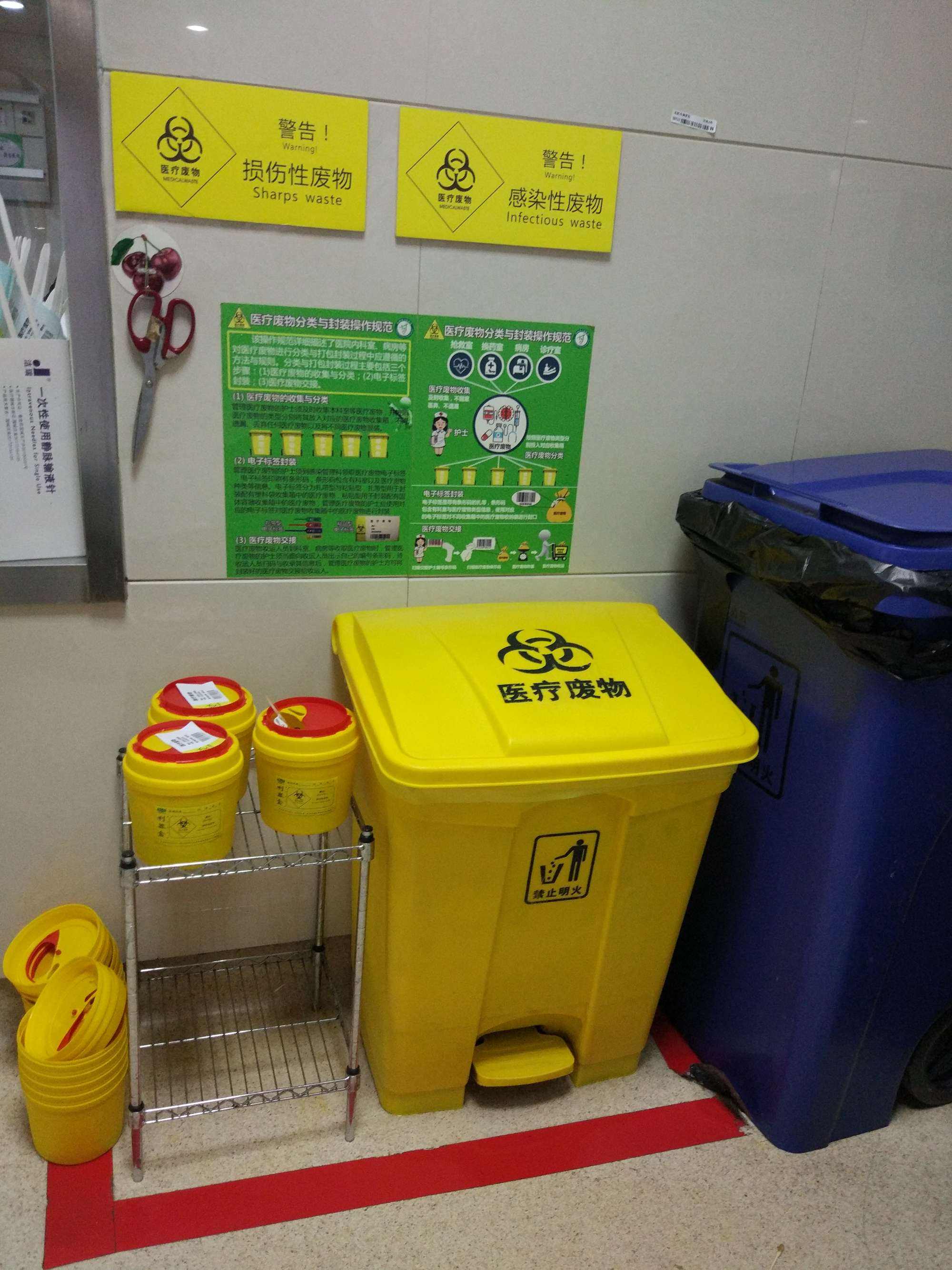 2021年医疗废物管理工作总结