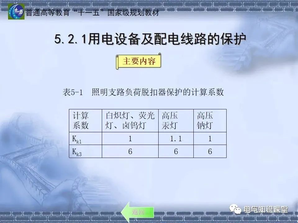 91页ppt带你了解：室内供配电要求及配电方式，建议收藏