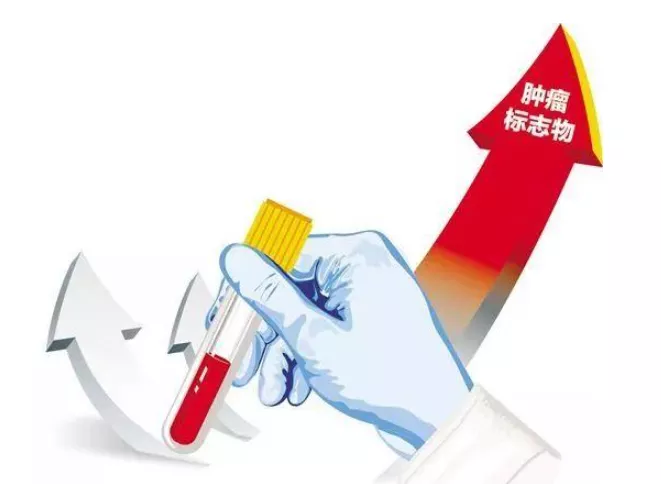 20种肿瘤标志物及其临床意义,这篇全帮你总结好了