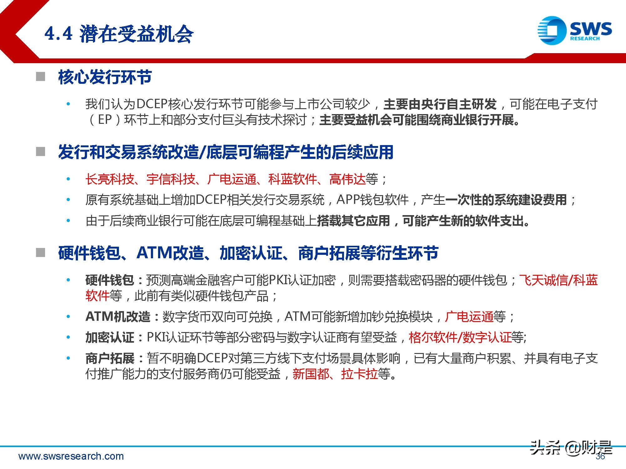 金融科技Fintech行业2022春季策略：数字货币产业链投资机会梳理