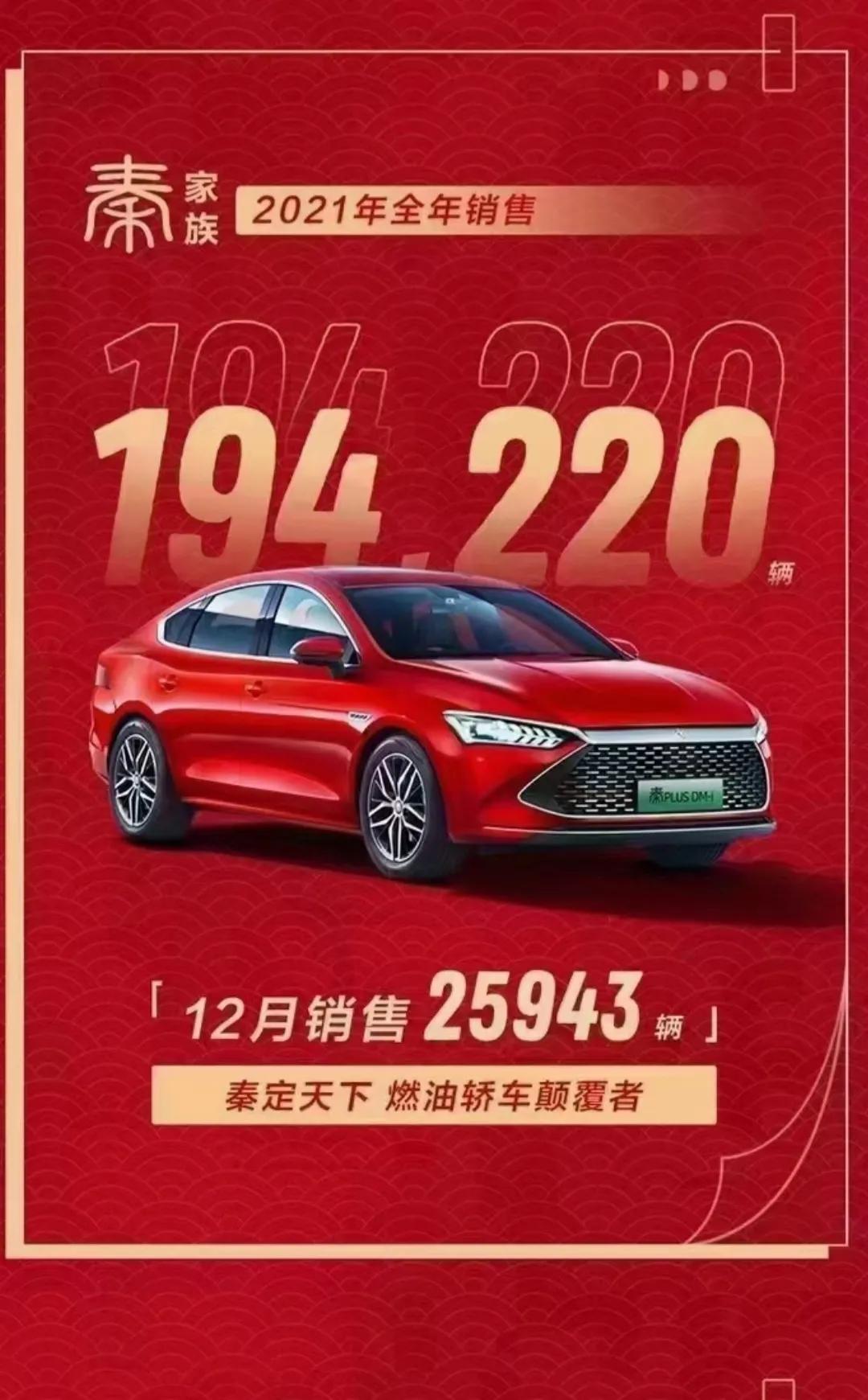 2021年中国插混车型销量排行榜