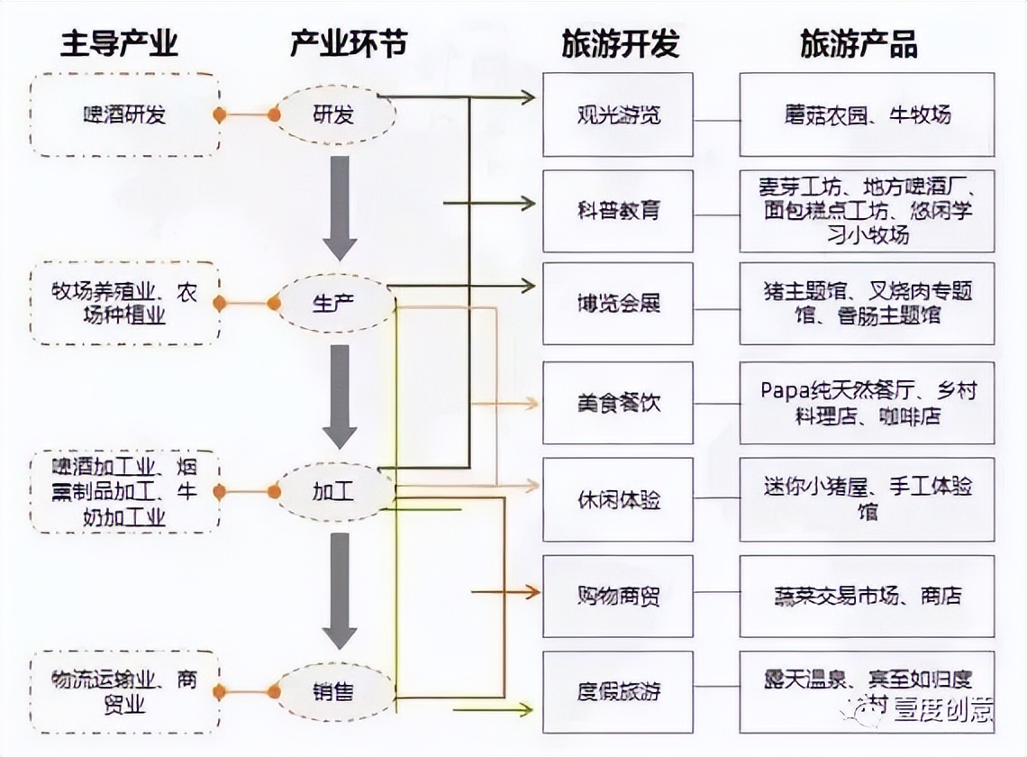 兩個(gè)日本農(nóng)場(chǎng)教會(huì)你，養(yǎng)豬農(nóng)場(chǎng)如何變身萌豬樂園