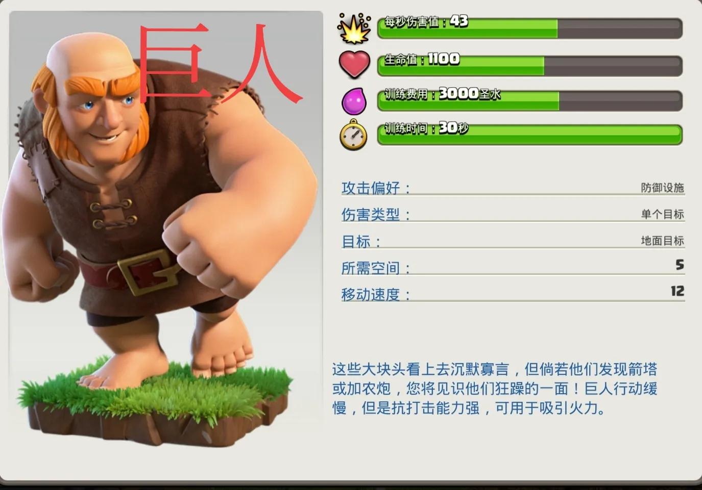 部落冲突兵种