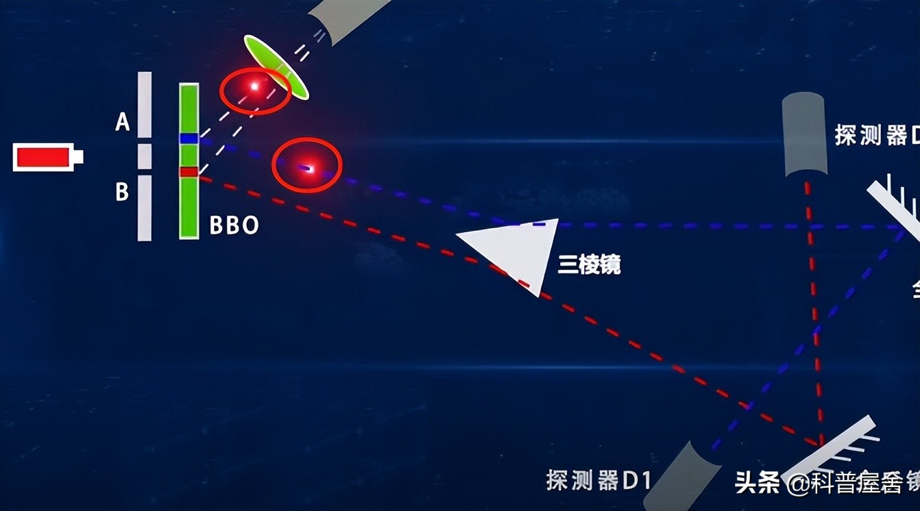 世界存在幽灵吗？诡异的实验让爱因斯坦质疑世界的真实，匪夷所思