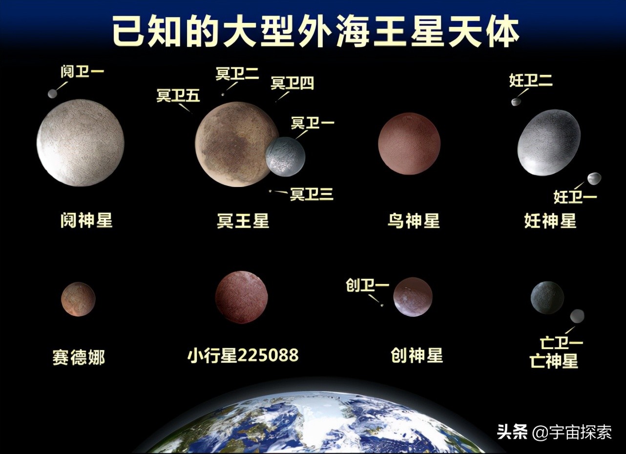 太阳系八大行星参数表图片