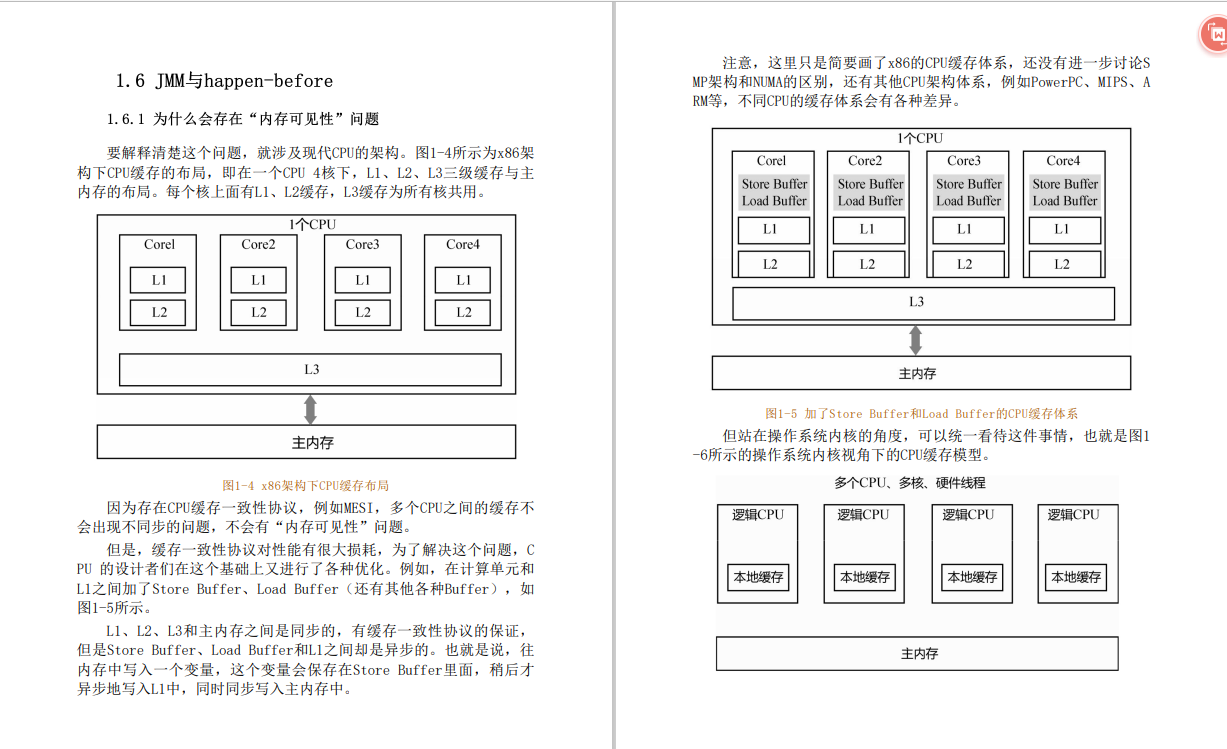 太强了！阿里内部疯传的JDK源码学习笔记（2022版），上线即爆火