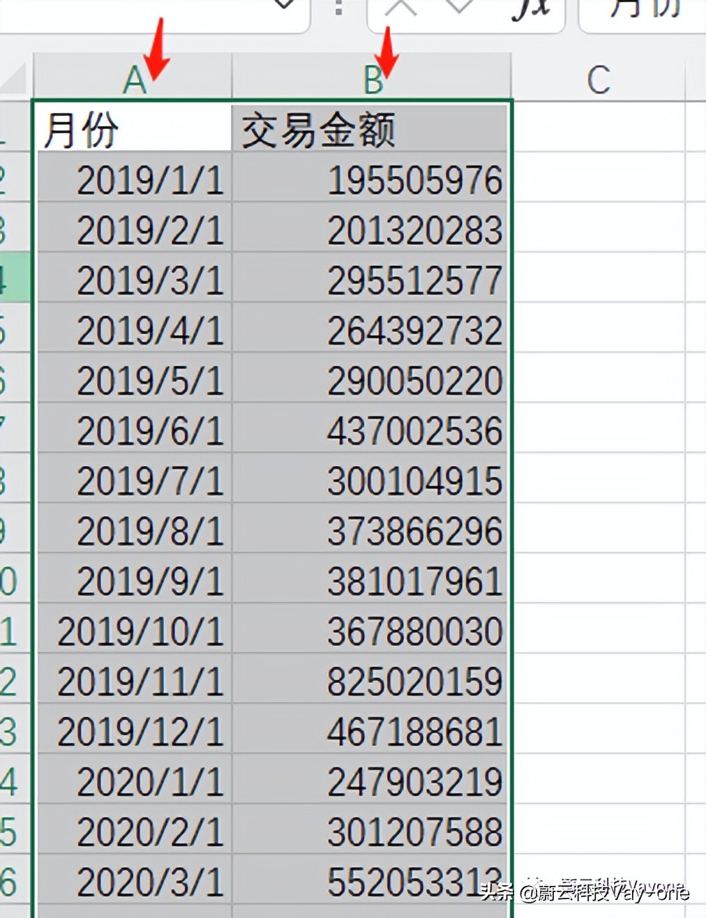 如何做行业增长的预估 - 预估模型实操讲解