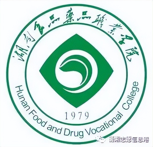 湖南食品药品职业学院高考录取最低分数线