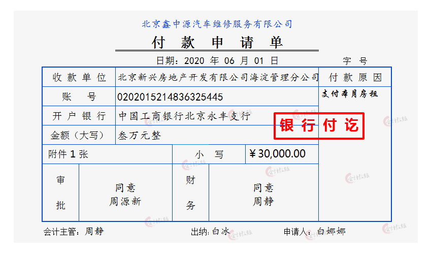 小规模纳税人服务业52笔会计分录二刷后，掏心掏肺的做账攻略来了