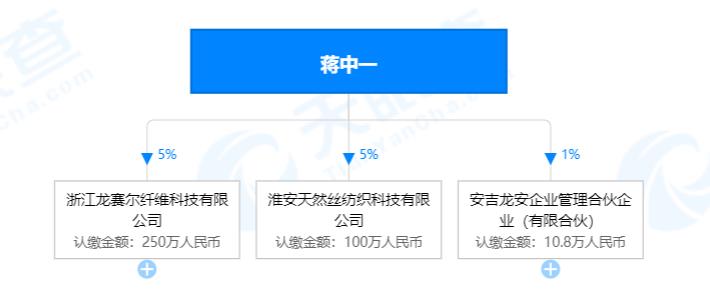 他是商界飞人，有浙江最大私人博物馆，落魄后身家仅存7亿