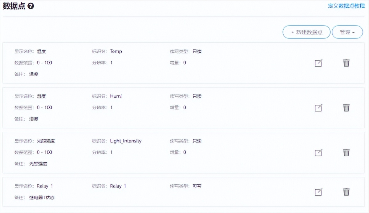 「Io开发笔记」机智云智能浇花器实战(3)-自动生成代码移植