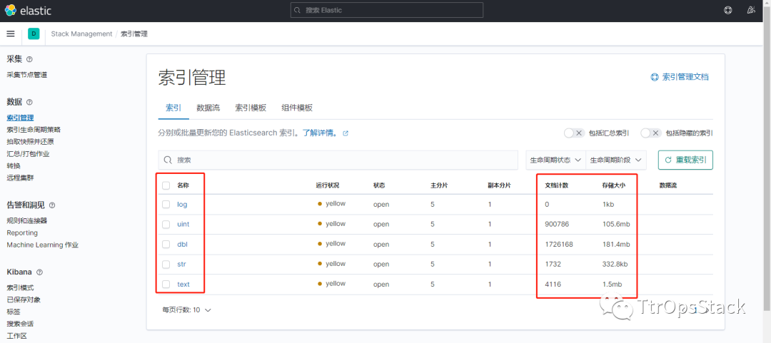 干货！Zabbix+ES怎么玩？如何应对海量级监控数据？开源解决方案