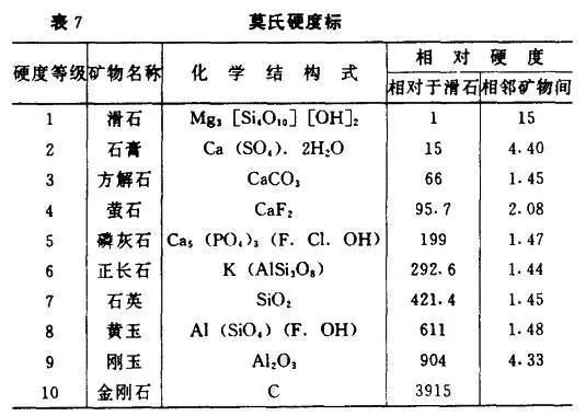 比金字塔加工难度还要高的巨石建筑 揭秘普马彭古文明的谜团 天天看点