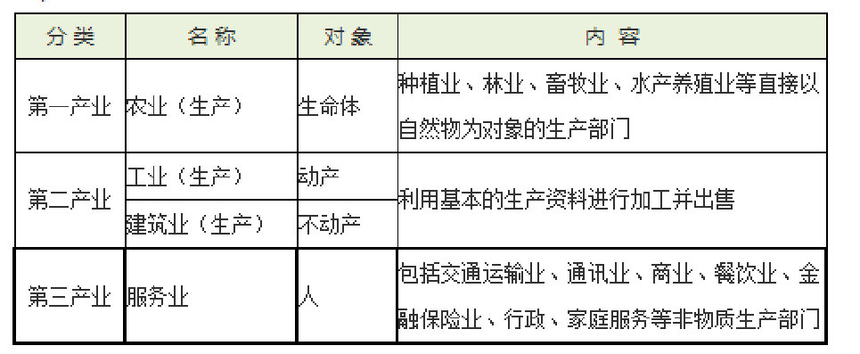 建筑会计速阅：建筑行业账务税务处理案例解析，建议收藏