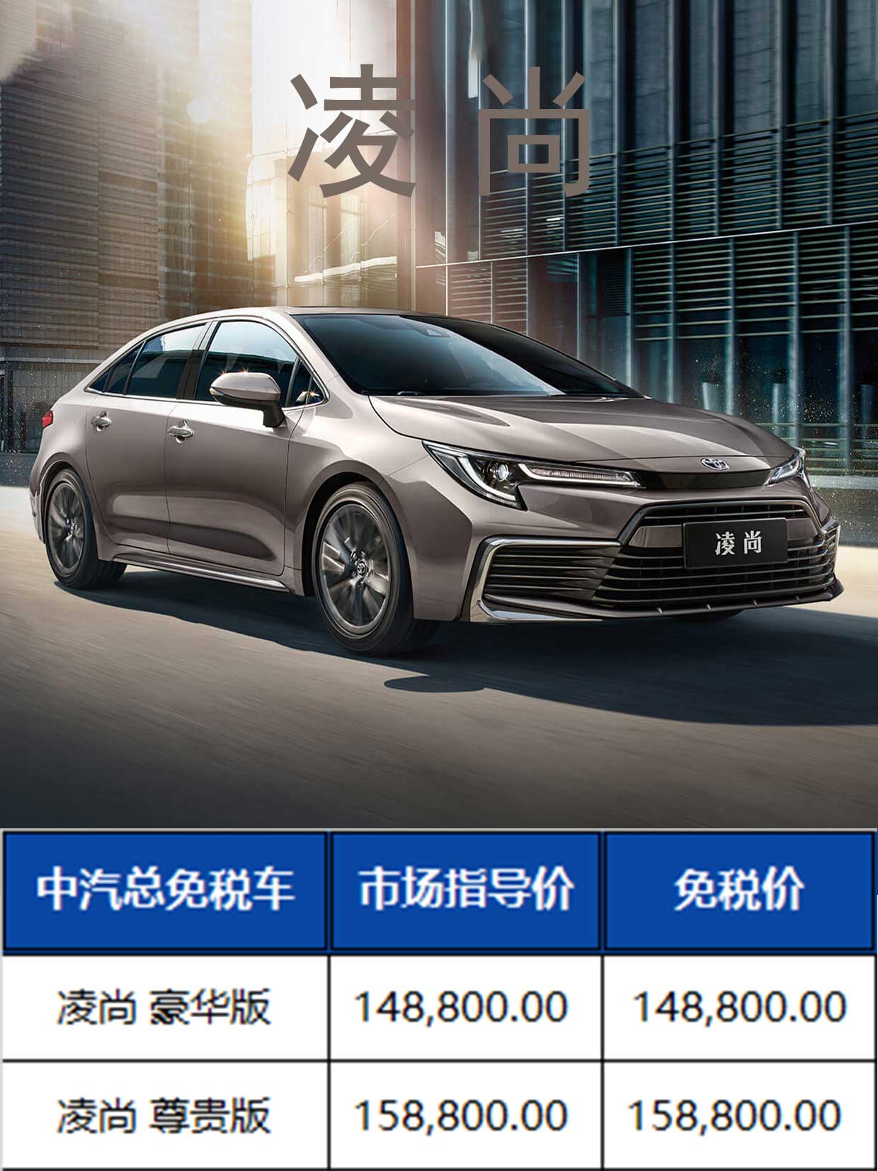 新增车型，广汽丰田凌尚、威兰达留学生免税车价格更新